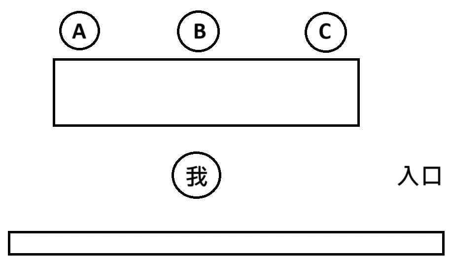 【113年推甄】台科資工乙組 面試題目&心得-113推甄 【113年推甄】台科資工乙組 面試題目&心得-113推甄