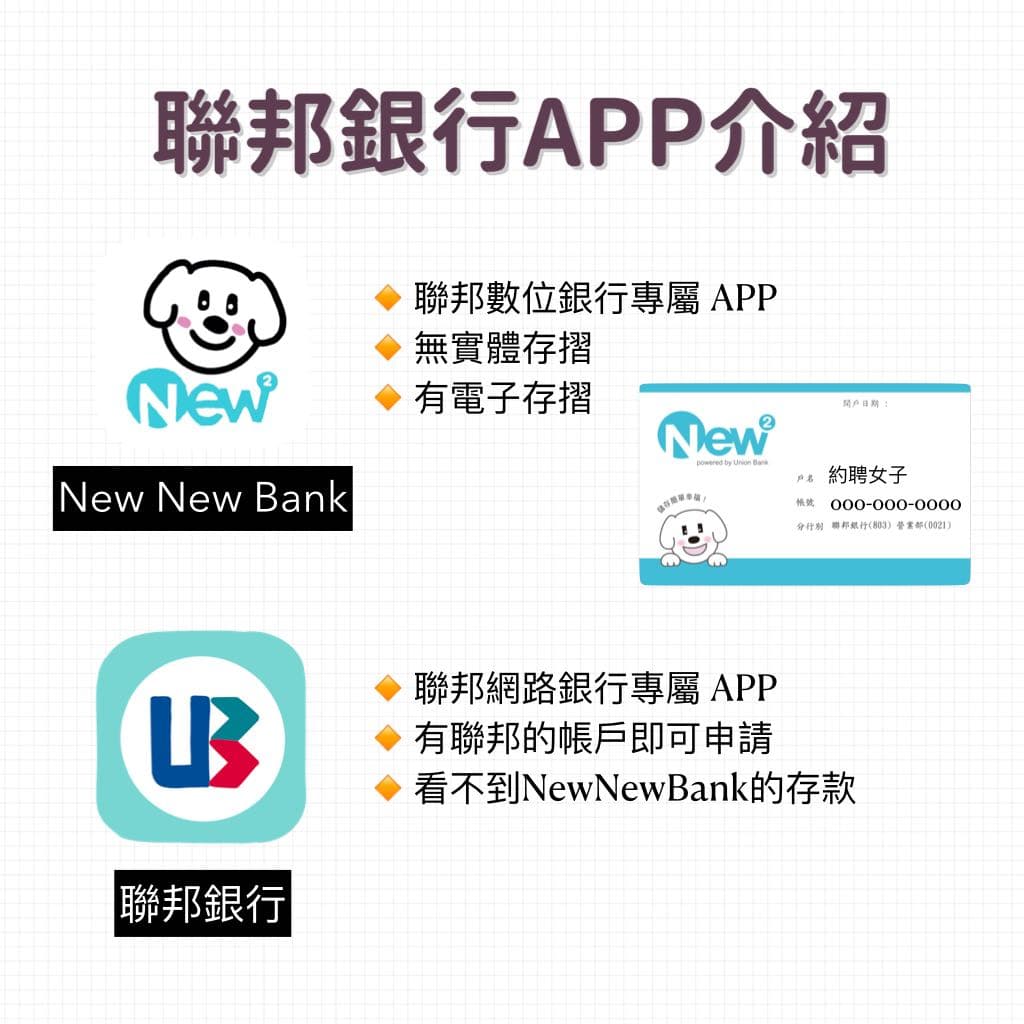 銀行APP使用介面（聯邦篇） - 約聘女子(@mscc1989) | Dcard