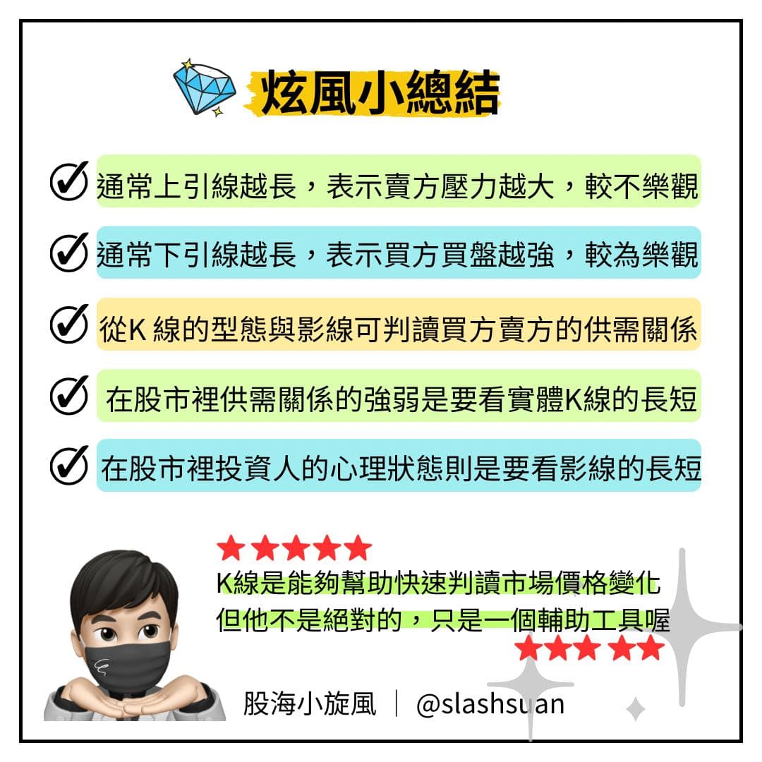 分享紅棒綠棒怎麼分!!?K線簡易型態教學!!! - 股票板| Dcard