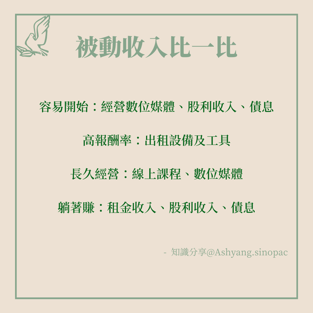 阿姨我想躺著賺！被動收入-不用努力也能賺錢？｜小萱- 我是小萱(@ashyangog) | Dcard