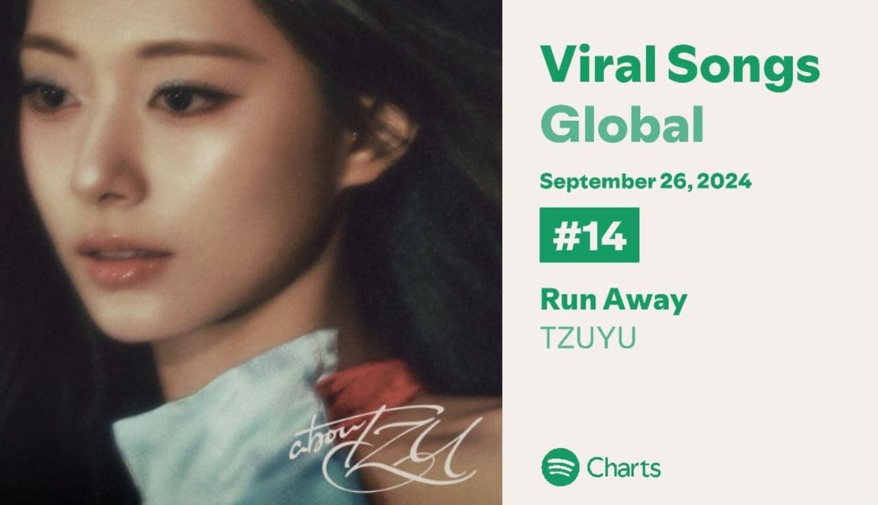 #撒花 “Run Away”on Spotify Daily Viral Songs 9/23 （9/26上升到14）；於法國SNEP專輯排行 ...