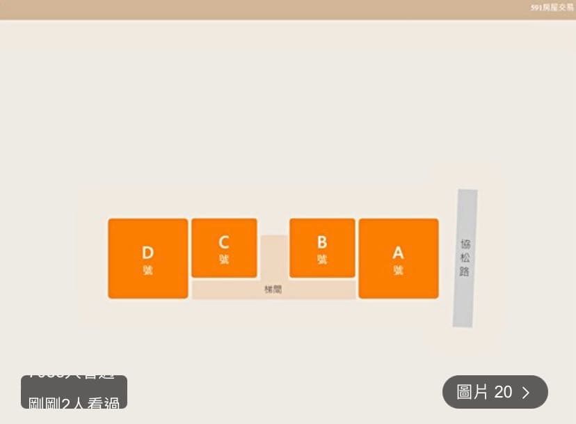 #建議 請問一下格局那個好？ - 購屋板 | Dcard