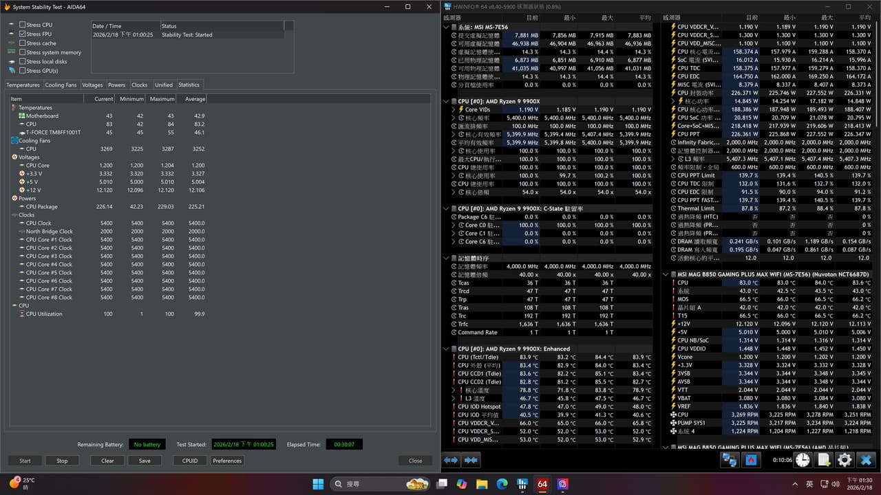 megapx