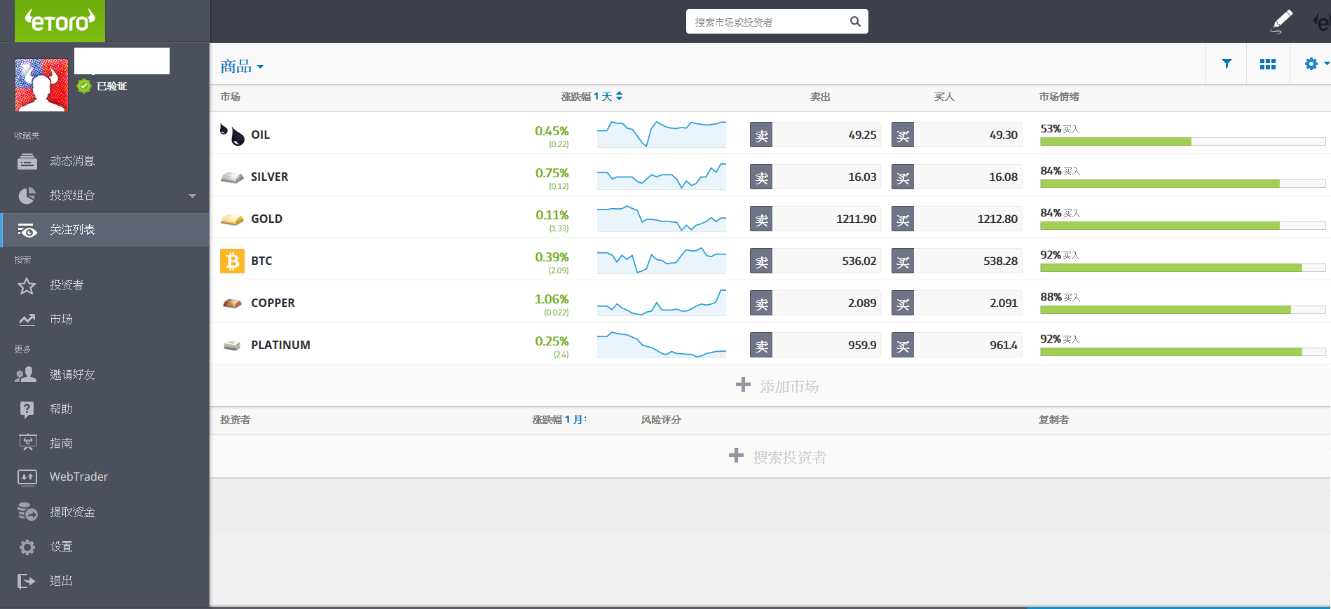 eToro - 加密貨幣、外匯、股票、黃金石油投資平台- 理財板| Dcard