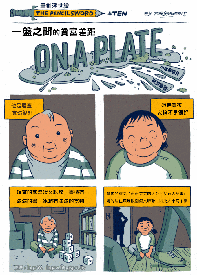 這是現實 - 插畫板 | Dcard