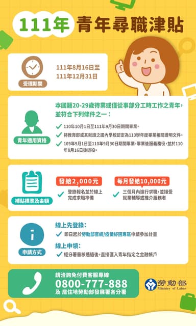 2022年就業獎勵與尋職津貼 - 工作板 | Dcard