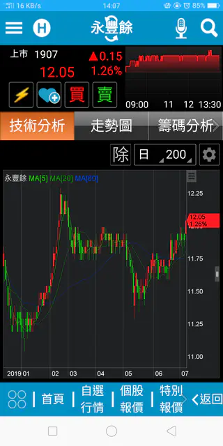 megapx