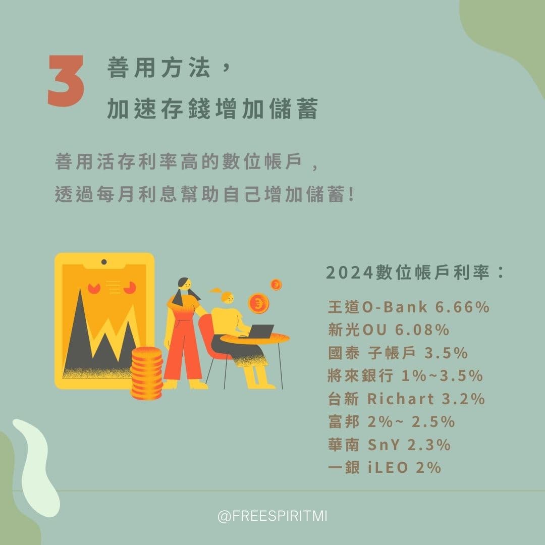 新手理財入門 🌟 個人理財規劃5步驟 - 理財板 | Dcard