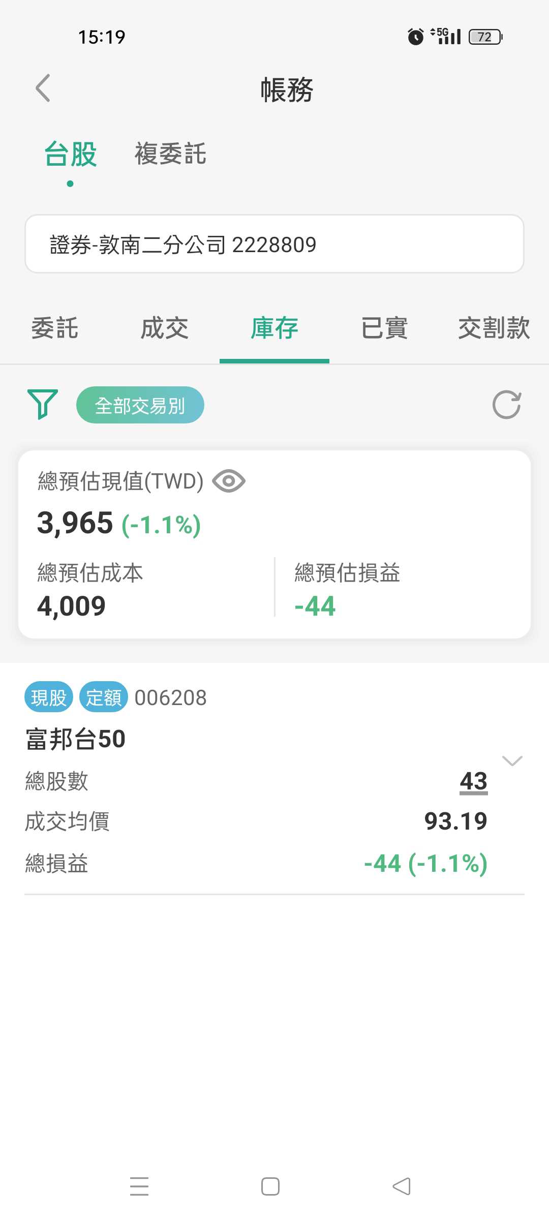 國泰盤後零股交易問題- 理財板| Dcard