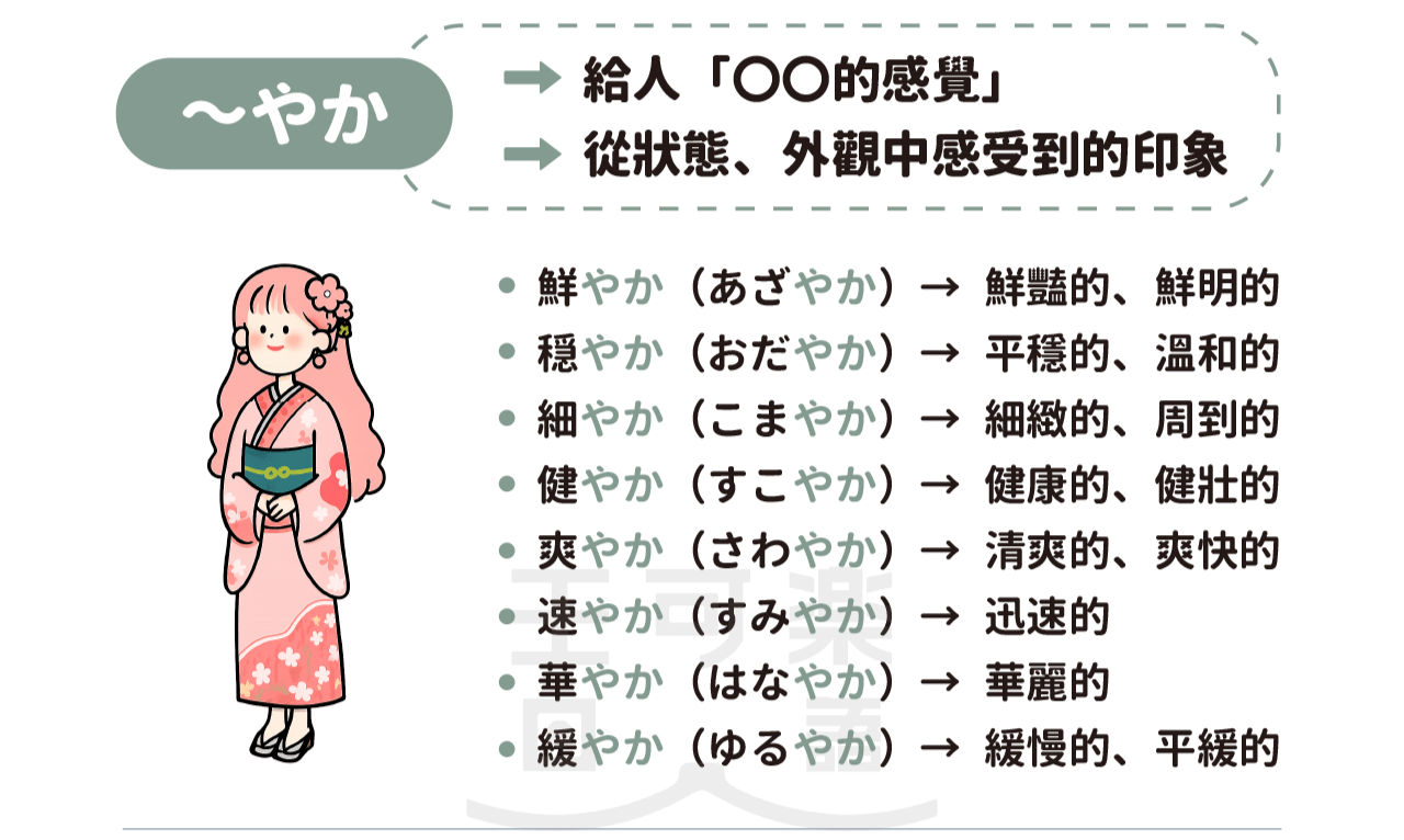 【詞彙分類整理】日檢常考的「~やか/~らか」な形容詞 - 王可樂日語 (@wangcolaneko) | Dcard