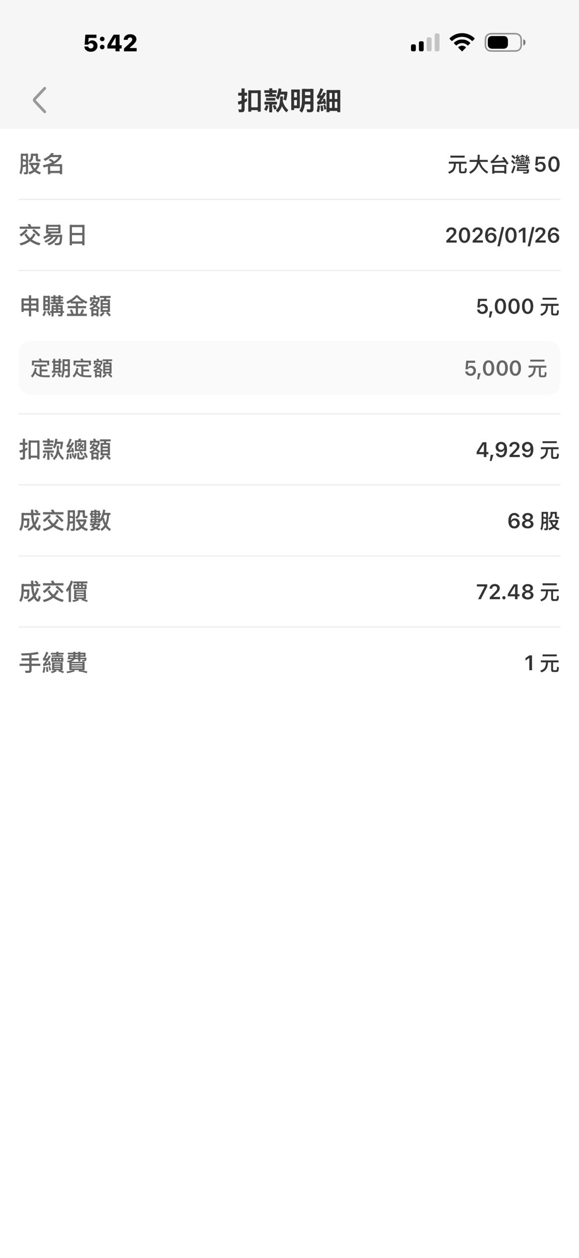 分享請益國泰定期定額0050被超扣錢？ - 股票板| Dcard