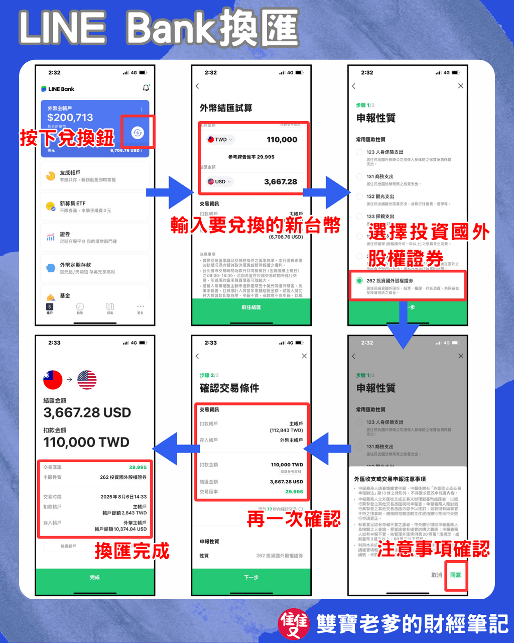 Firstrade 電匯前的準備：我用LINE Bank 線上換匯- 雙寶老爹(@baby2father) | Dcard