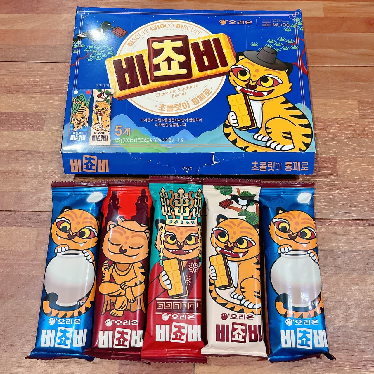 megapx