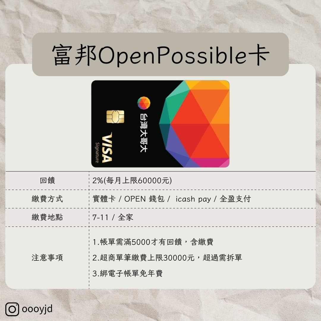 優惠2025所得稅信用卡推薦- 信用卡板| Dcard