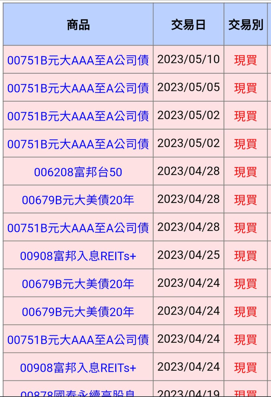 E2 (25-27Nov $368, 之後批發價$398） main image 1
