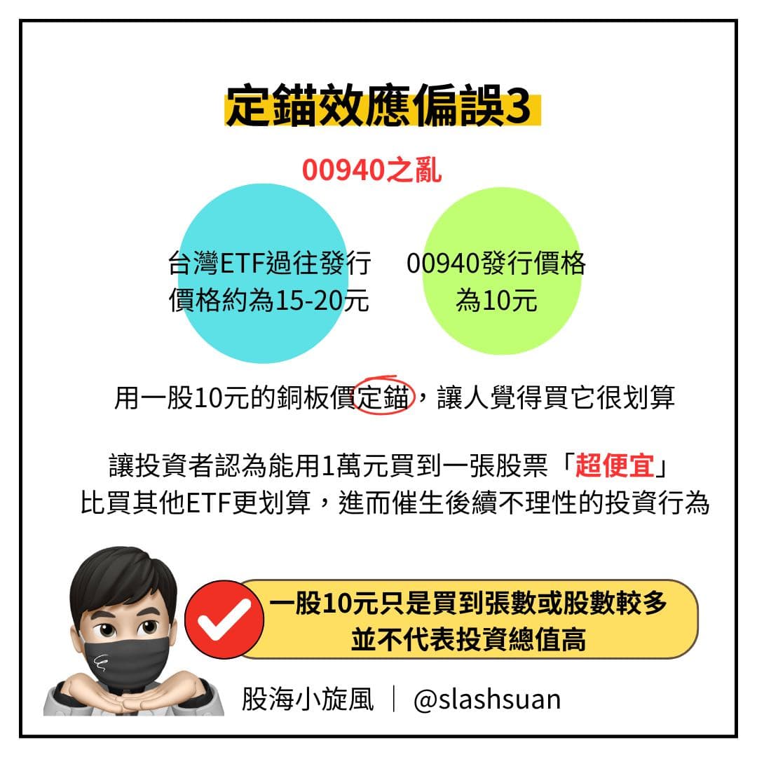 旋風諮商室，定錨效應影響你的投資決策超大你知道嗎？ - 理財板| Dcard