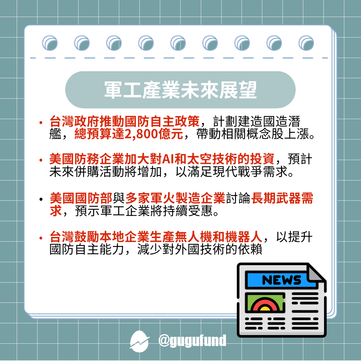 軍工概念股再掀熱潮！地緣政治下的投資機會來了？ - 股股知識庫(@gugufund) | Dcard