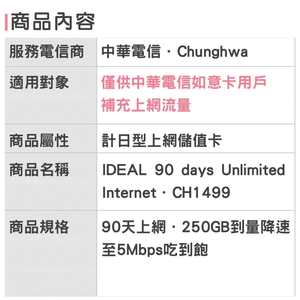 2026中華電信推薦】訊號穩到爆還是題庫背不完？7款Dcard/PTT熱議評比！小資族/考公職、網霸/W大- 墨墨(@momoink) | Dcard