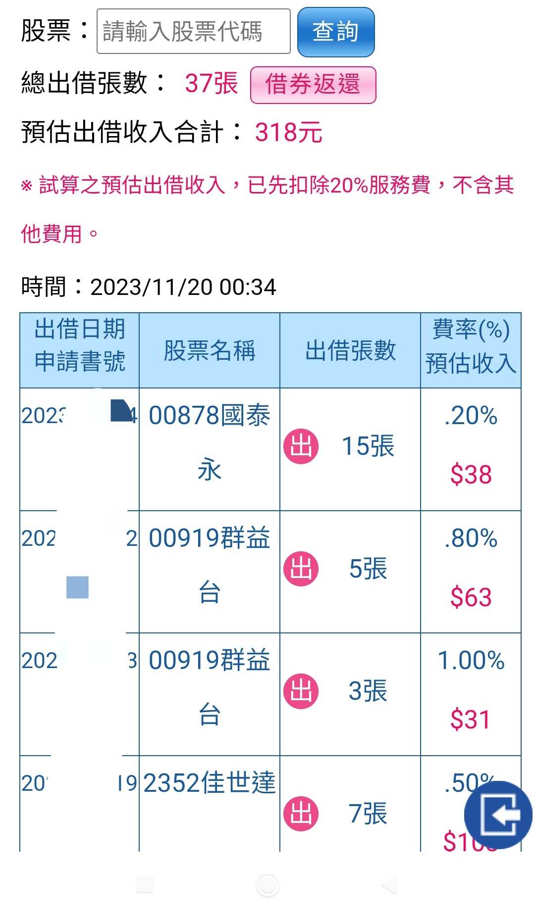 分享股票出借- 股票板| Dcard