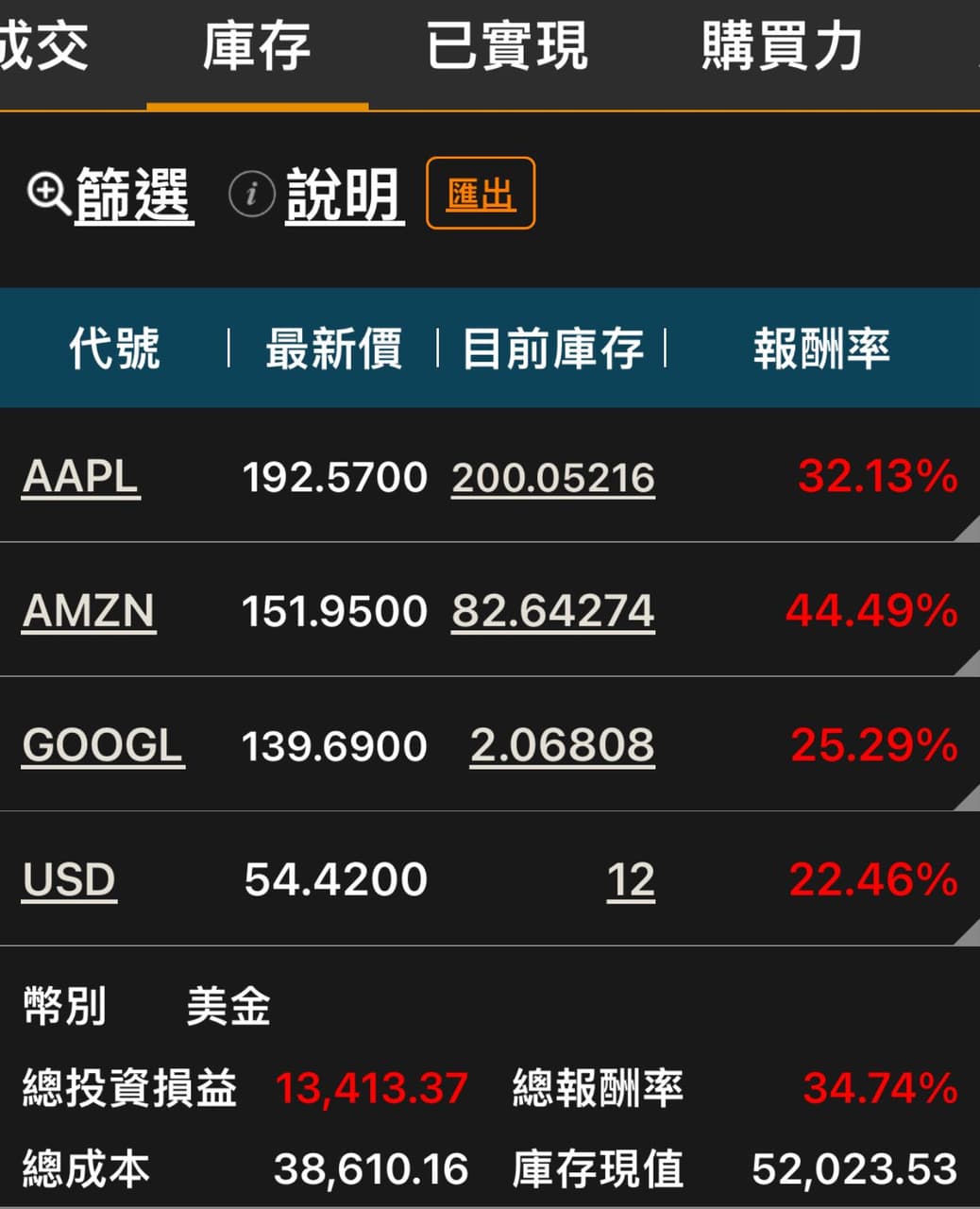分享美股長期持有效益（歡迎大神分享） - 股票板| Dcard