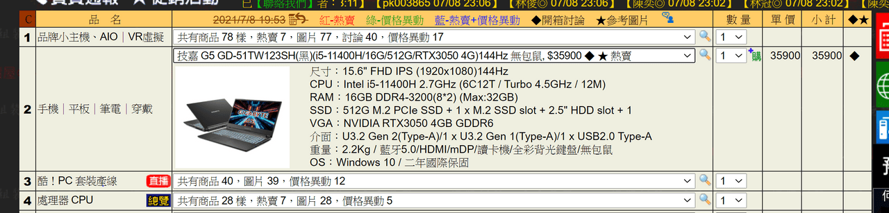 megapx