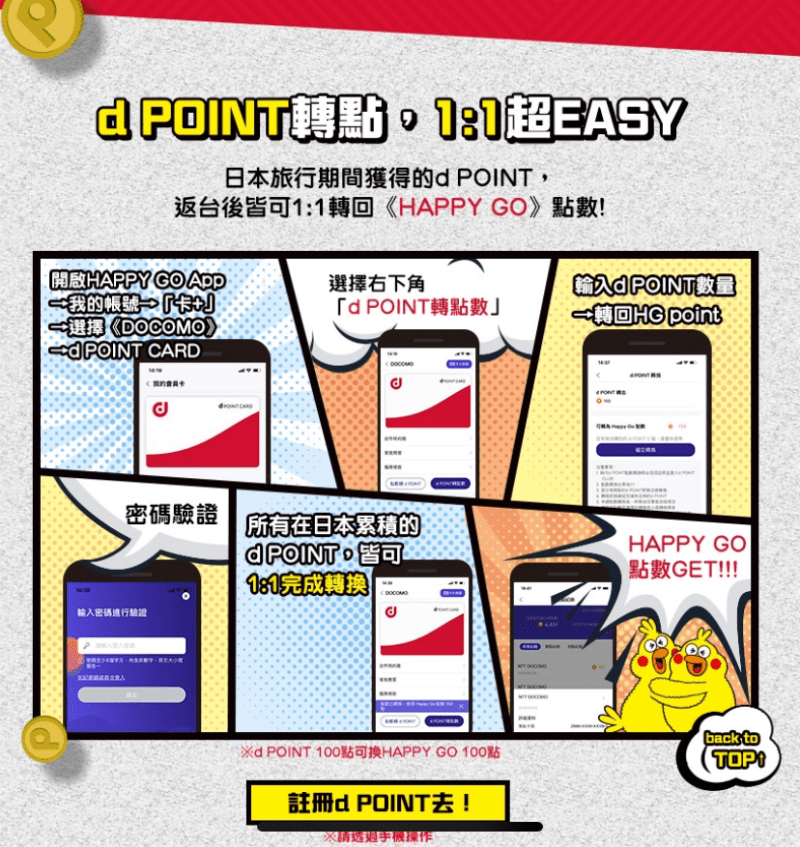 Dpoint App #資訊 目前dPOINT和Ponta的台日轉換理解 - 日本旅遊板 | Dcard