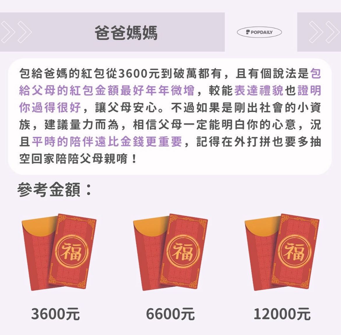 過年紅包這樣包就對了！🧧 - 理財板| Dcard