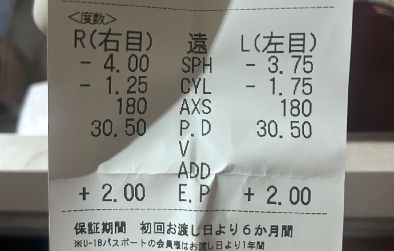 megapx