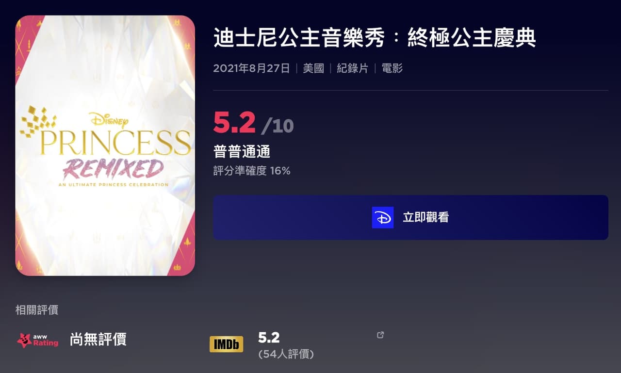 Diseney+ 本週上架新片! 終於