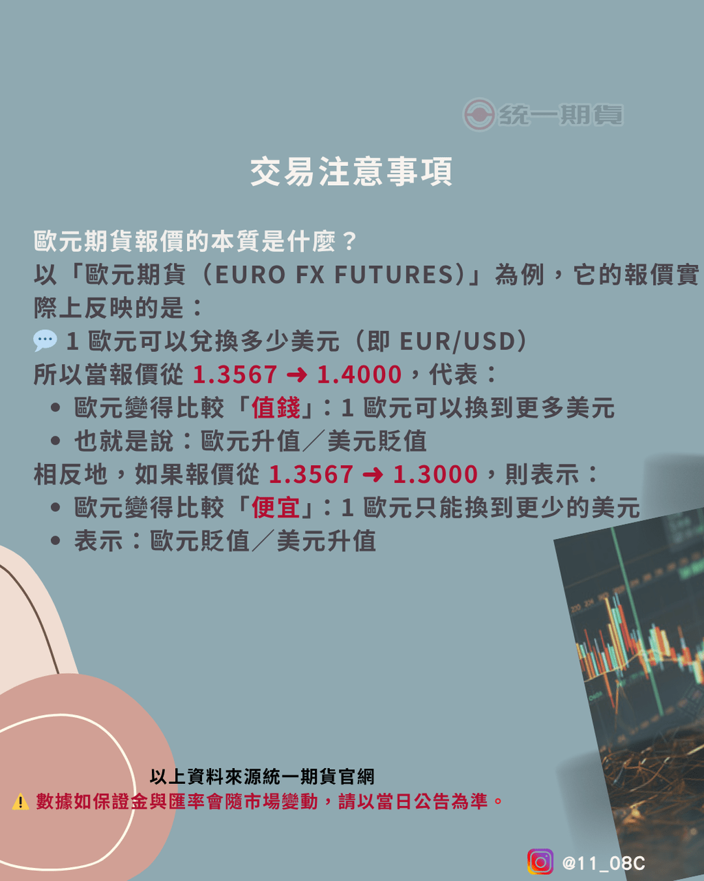 歐元的最新討論 | Dcard