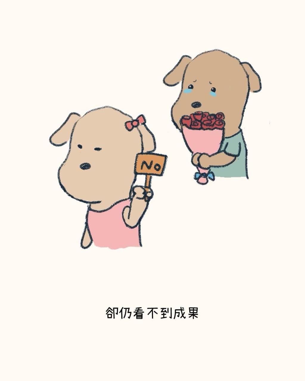 老實的最新討論 | Dcard