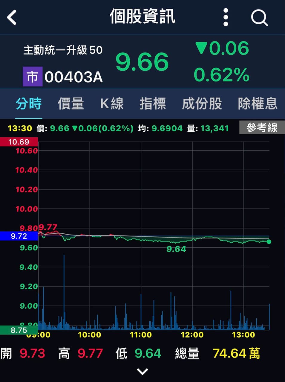 megapx