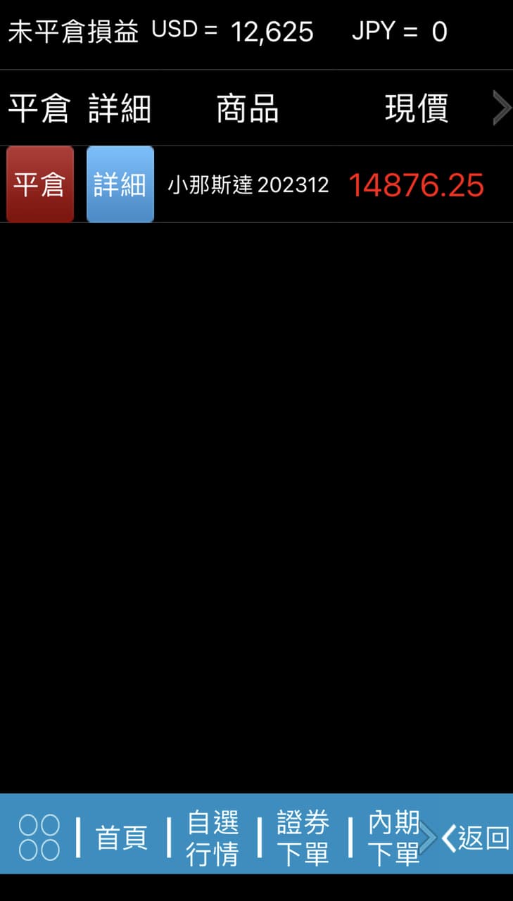 分享海期納斯達克期貨技術分析9月的空頭趨勢個位抓到了嗎?小賺40萬- 股票板| Dcard