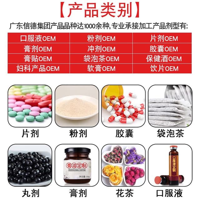 生理期不正常比較易胖 減肥板 Dcard