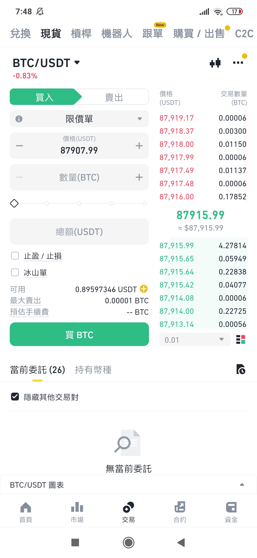 如何買比特幣？加密貨幣投資新手必看！ - B2 留言| Dcard