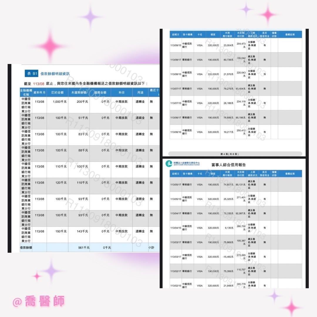 貸款前看這篇十月號：瞭解債務整合的本質/認清自己的籌碼- 理財板| Dcard