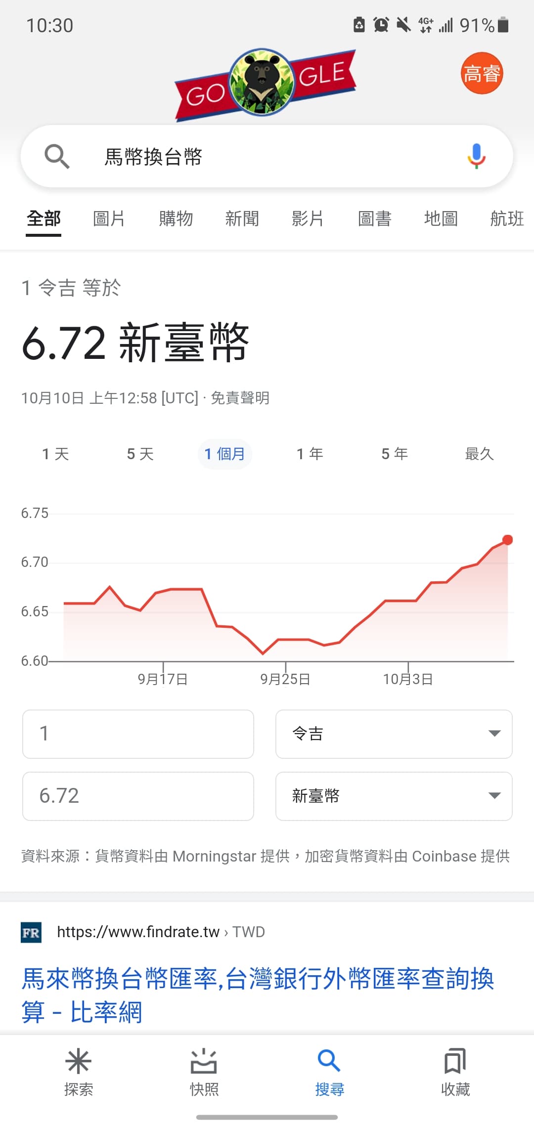 ＃急關於匯率問題- 金融板| Dcard