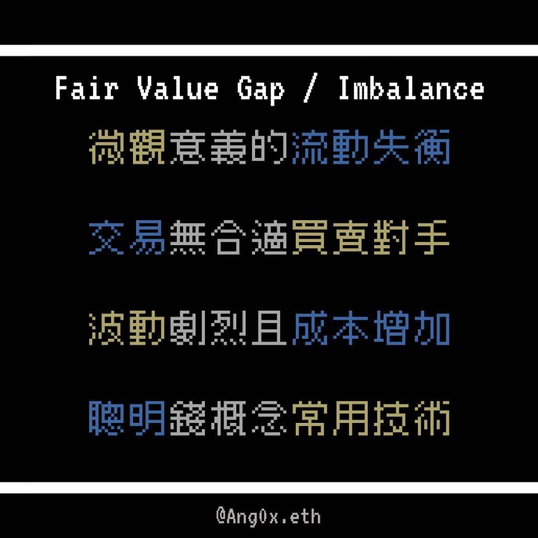 資料整理[Trading_Academy ep.6] 流動性空缺是什麼？ - 區塊鏈板| Dcard