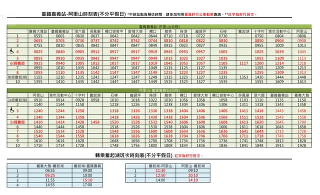 詢問台灣好行 阿里山b線時刻表怎麼看 旅遊板 Dcard