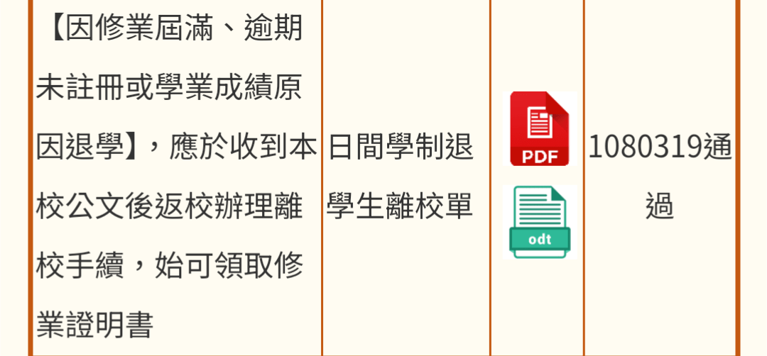 退學公文上會寫什麼 - 聯合大學板 | Dcard
