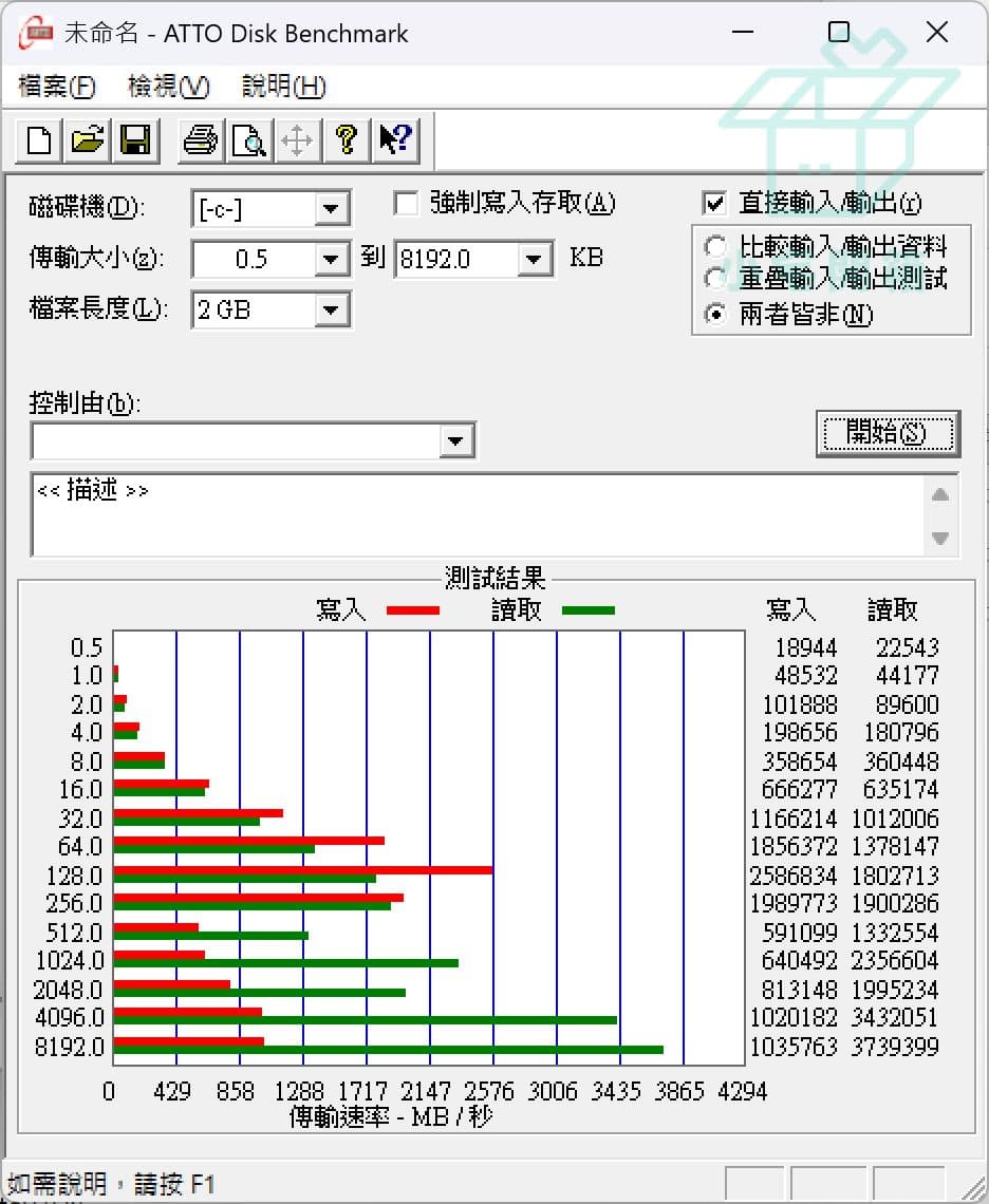 megapx