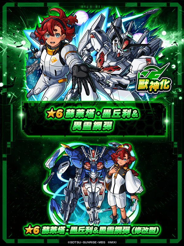 megapx