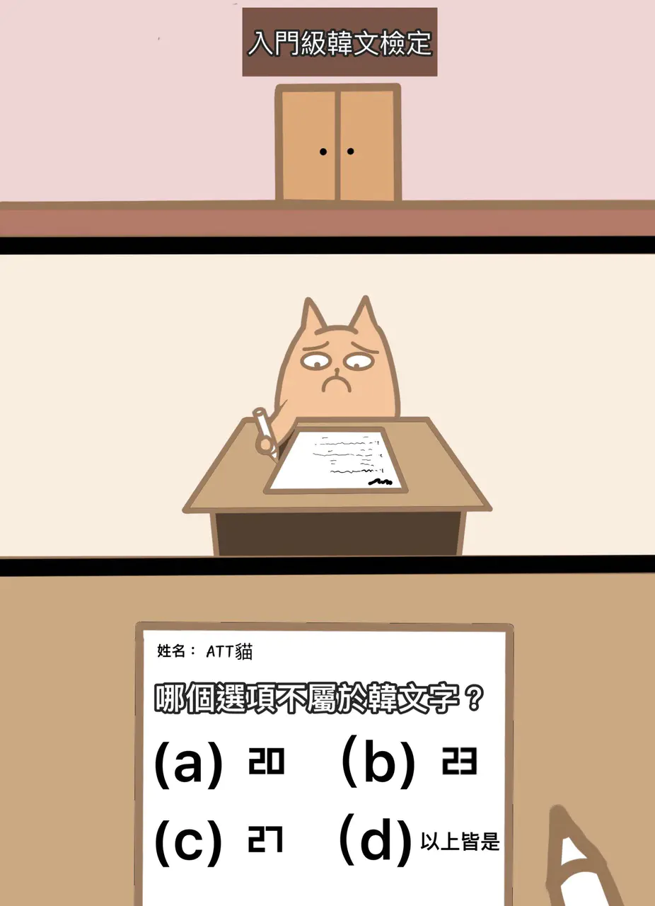 知識梗圖系列 | Dcard