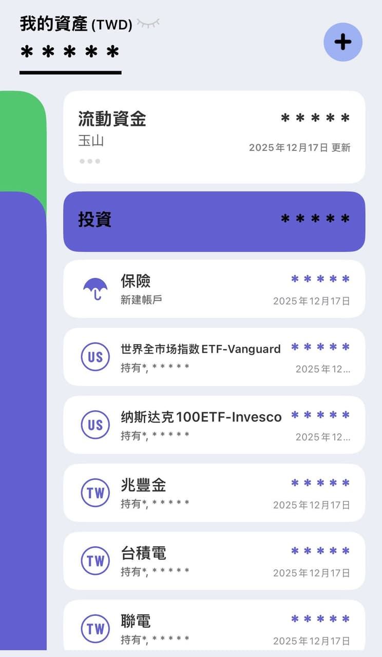 理財板熱門討論 | Dcard