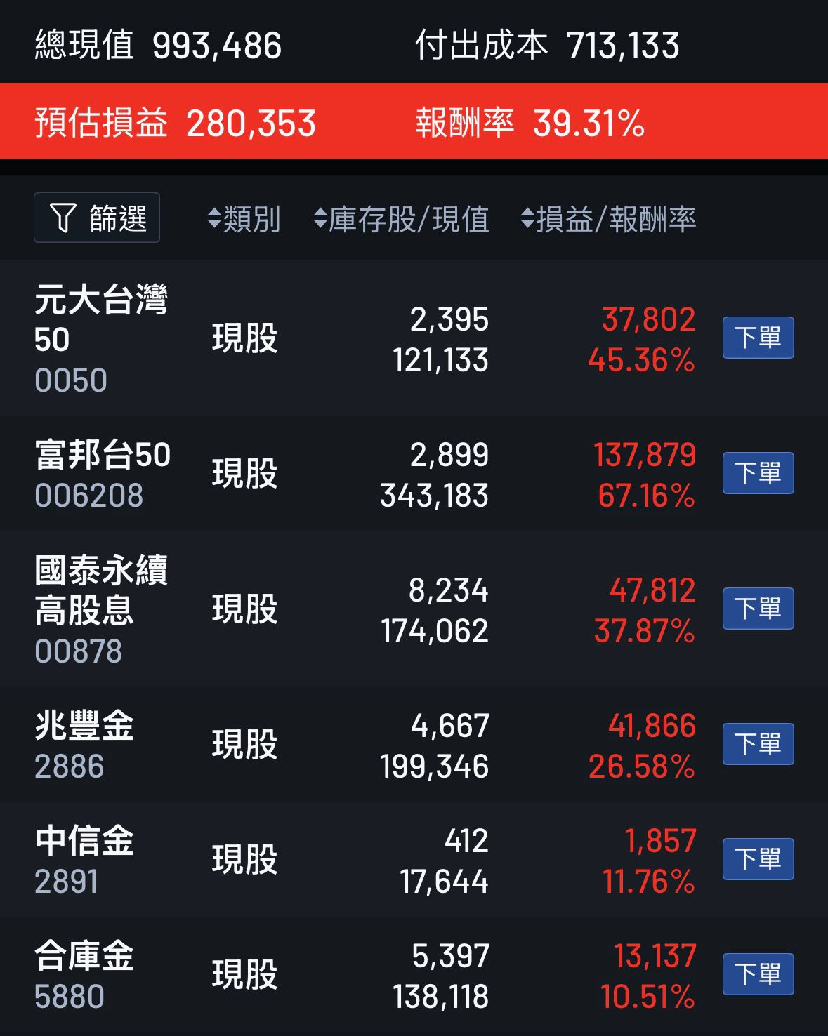 新加坡開戶+證券商投資建議- 理財板| Dcard