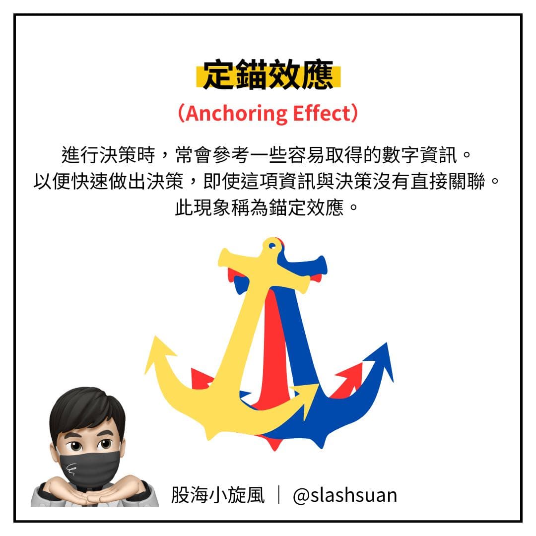 旋風諮商室，定錨效應影響你的投資決策超大你知道嗎？ - 理財板| Dcard
