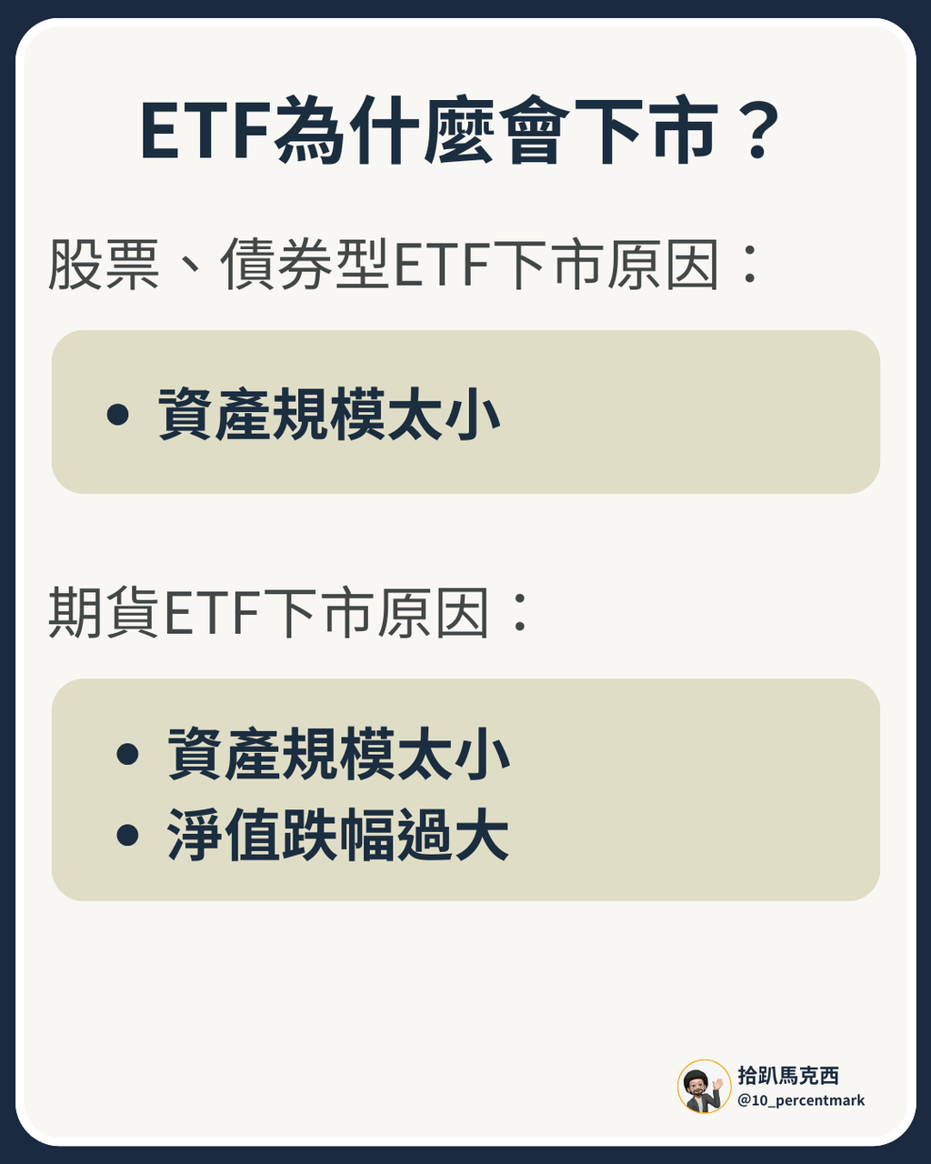 ETF會倒閉嗎？下市怎麼辦？答案其實比你想得安心- 理財板| Dcard