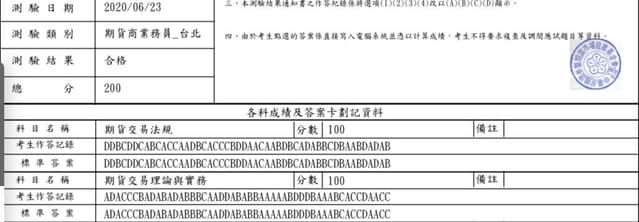 滿分 期貨商業務員 考試準備心得 考試板 Dcard
