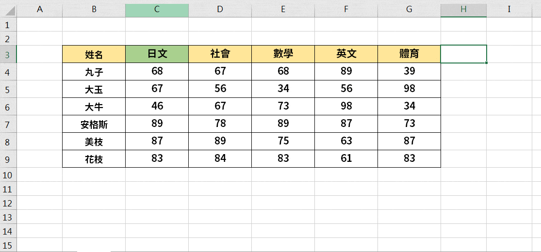 #EXCEL #欄列還有這種操作 - 3C板 | Dcard