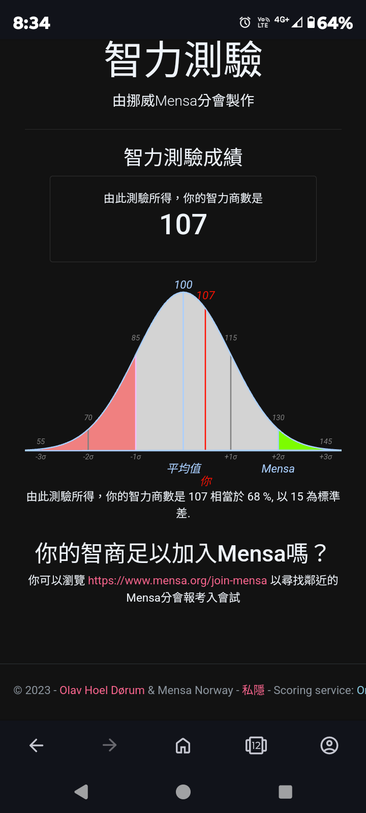 IQ智力測驗台灣平均106 - 有趣板| Dcard